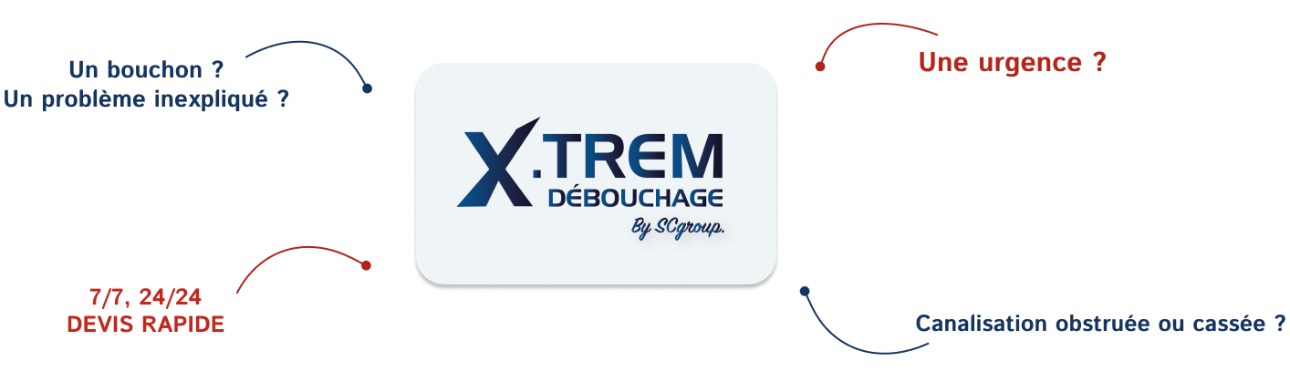 Image de la filiale X.TREM débouchage